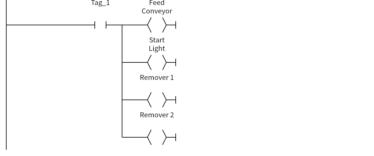 Network 4:Tag_1、Feed Conveyor、Start Light、Remover 1、Remover 2