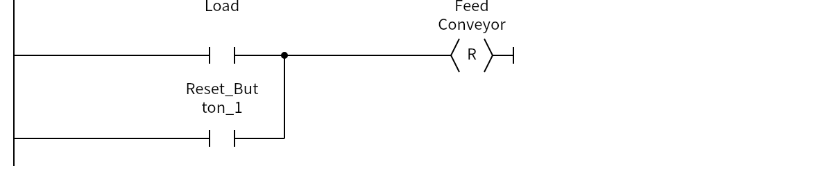 Network 7:Load、Reset_Button_1、Feed Conveyor