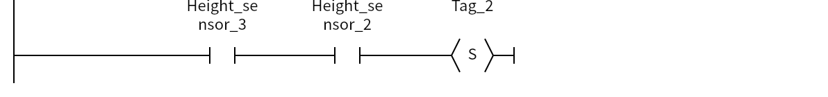 Network 8:Height_sensor_3、Height_sensor_2、Tag_2