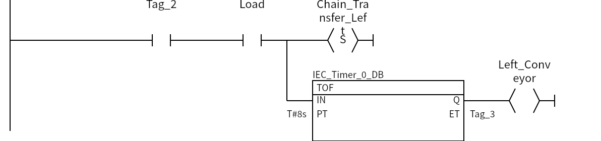 Network 9:Tag_2、Load、Chain_Transfer_Left、Left_Conveyor