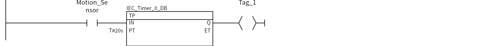 Network 1:Motion_Sensor、Tag_1