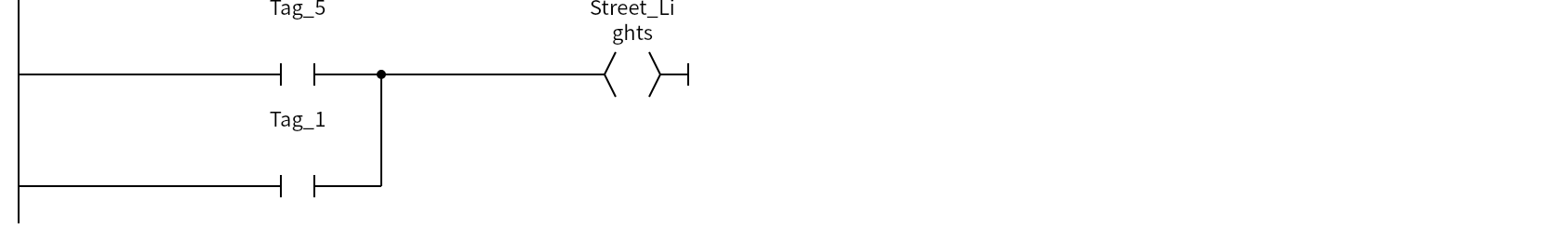Network 3:Tag_5、Tag_1、Street_Lights