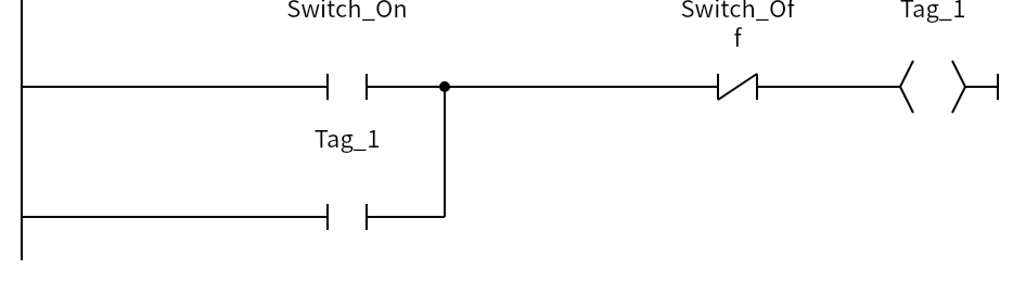 Network 1:Switch_On、Tag_1、Switch_Off、Tag_1