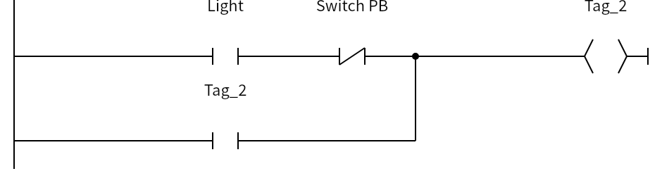 Network 2：Light、Switch PB、Tag_2、Tag_2
