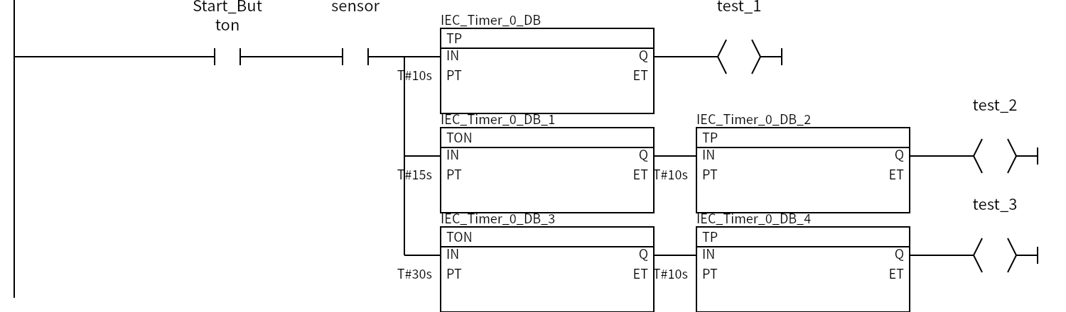 Network 1：Start_Button、sensor、test_1、test_2、test_3