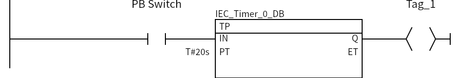 Network 1：PB Switch、Tag_1
