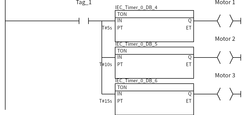 Network 2：Tag_1、Motor 1、Motor 2、Motor 3