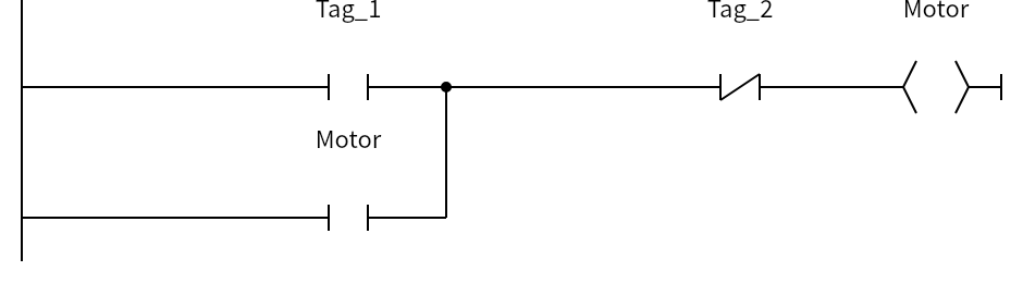 Network 2：Tag_1、Motor、Tag_2、Motor