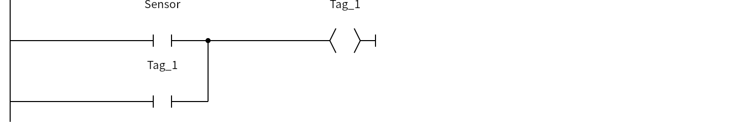 Network 1：Sensor、Tag_1、Tag_1