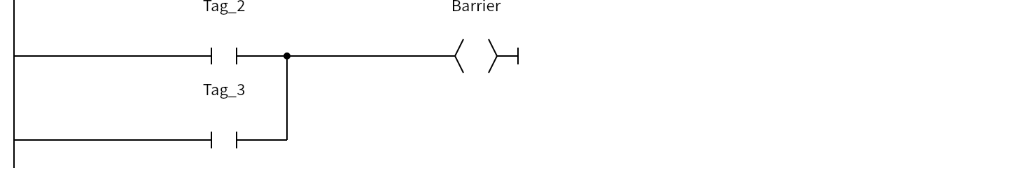 Network 3：Tag_2、Tag_3、Barrier