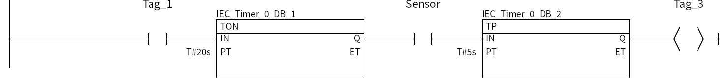 Network 4：Tag_1、Sensor、Tag_3