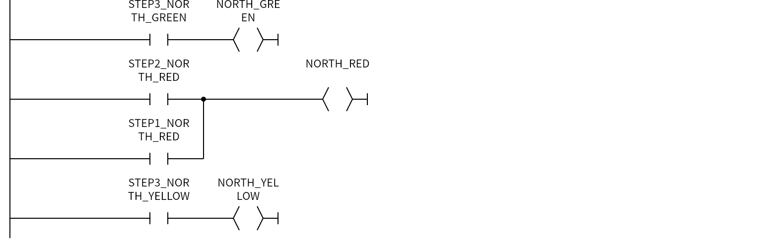 Network 8 — NORTH：STEP3_NORTH_GREEN、NORTH_GREEN、STEP2_NORTH_RED、STEP1_NORTH_RED、NORTH_RED、STEP3_NORTH_YELLOW、NORTH_YELLOW
