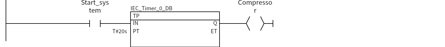 Network 1:Start_system、Compressor